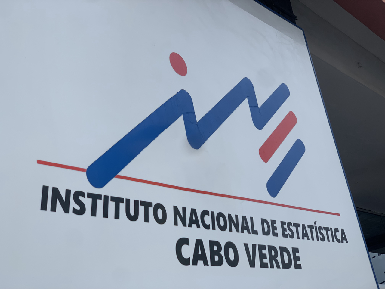 Crescimento do Setor de Serviços em Cabo Verde: Um Olhar Detalhado