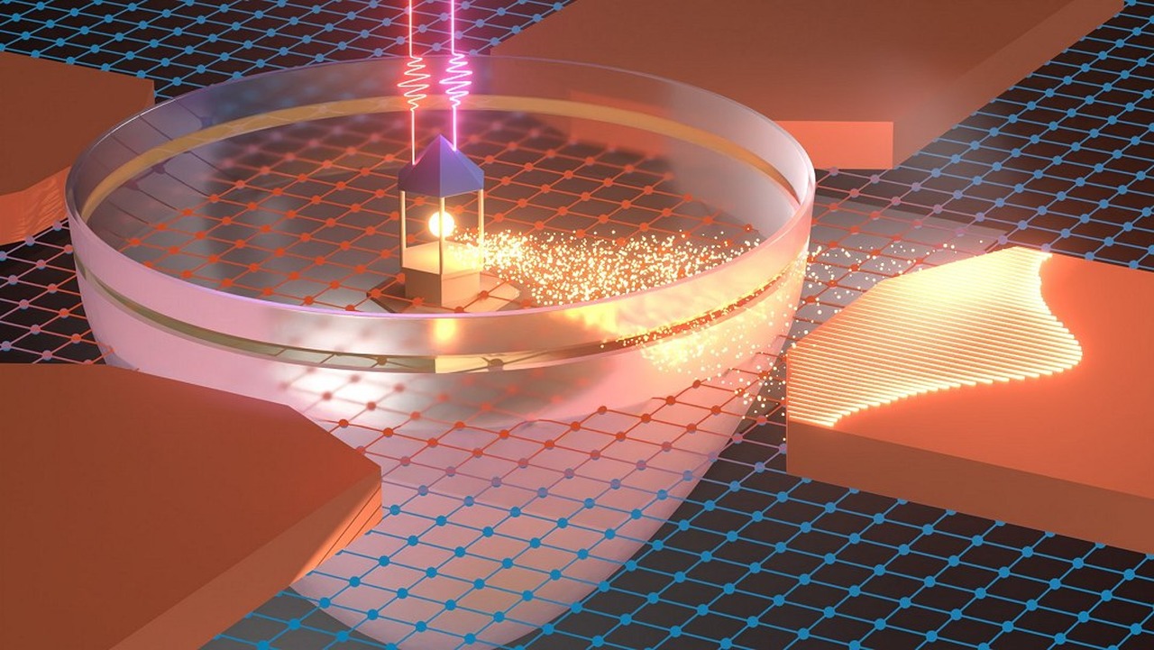 Inovação Tecnológica: Dispositivo Utiliza Luz para Controlar Fluxo de Elétrons