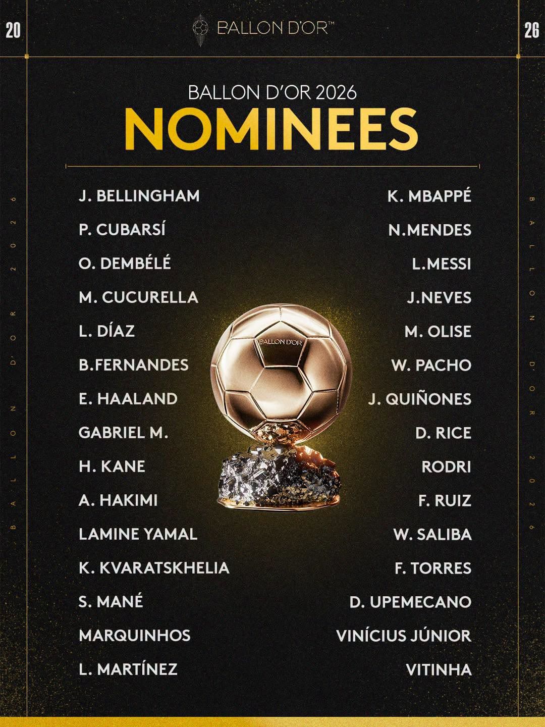 Bola de Ouro 2026: Os 30 Nomeados em Destaque